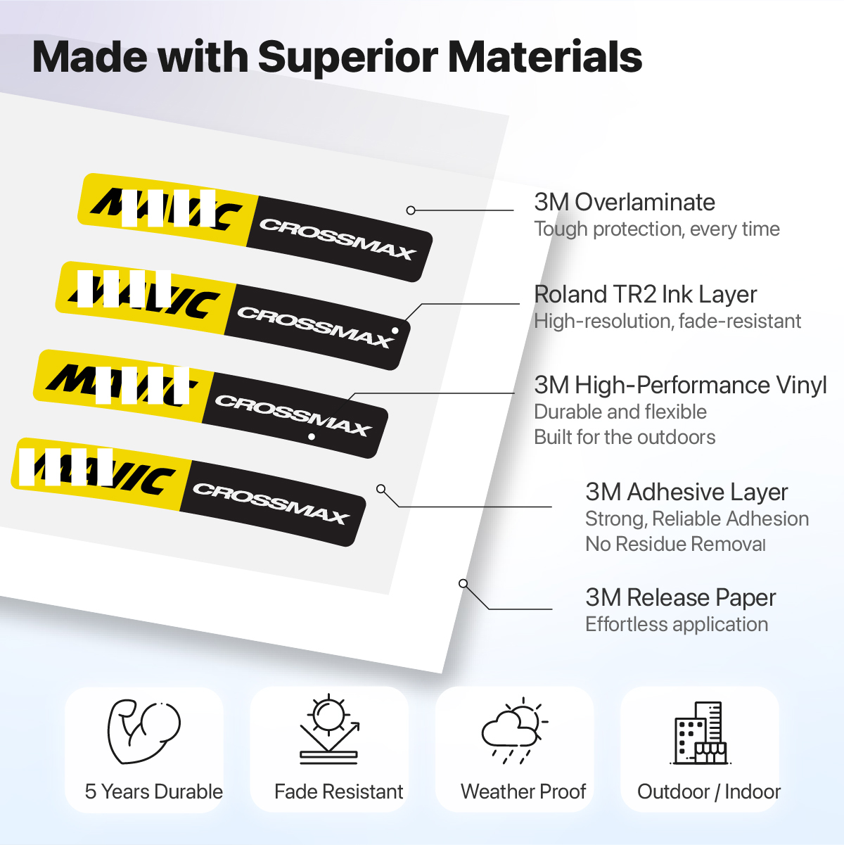 Vismaz Road Bike Wheel Sticker - Mountain Biking Quotes ulasan dan harga